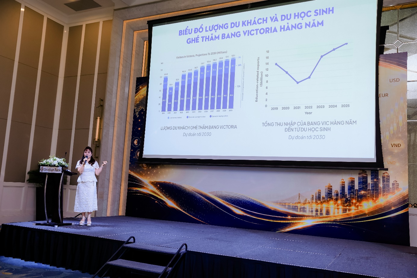 Xu hướng t&agrave;i ch&iacute;nh thế giới 2026 v&agrave; thị trường bất động sản &Uacute;c - Ảnh 3.