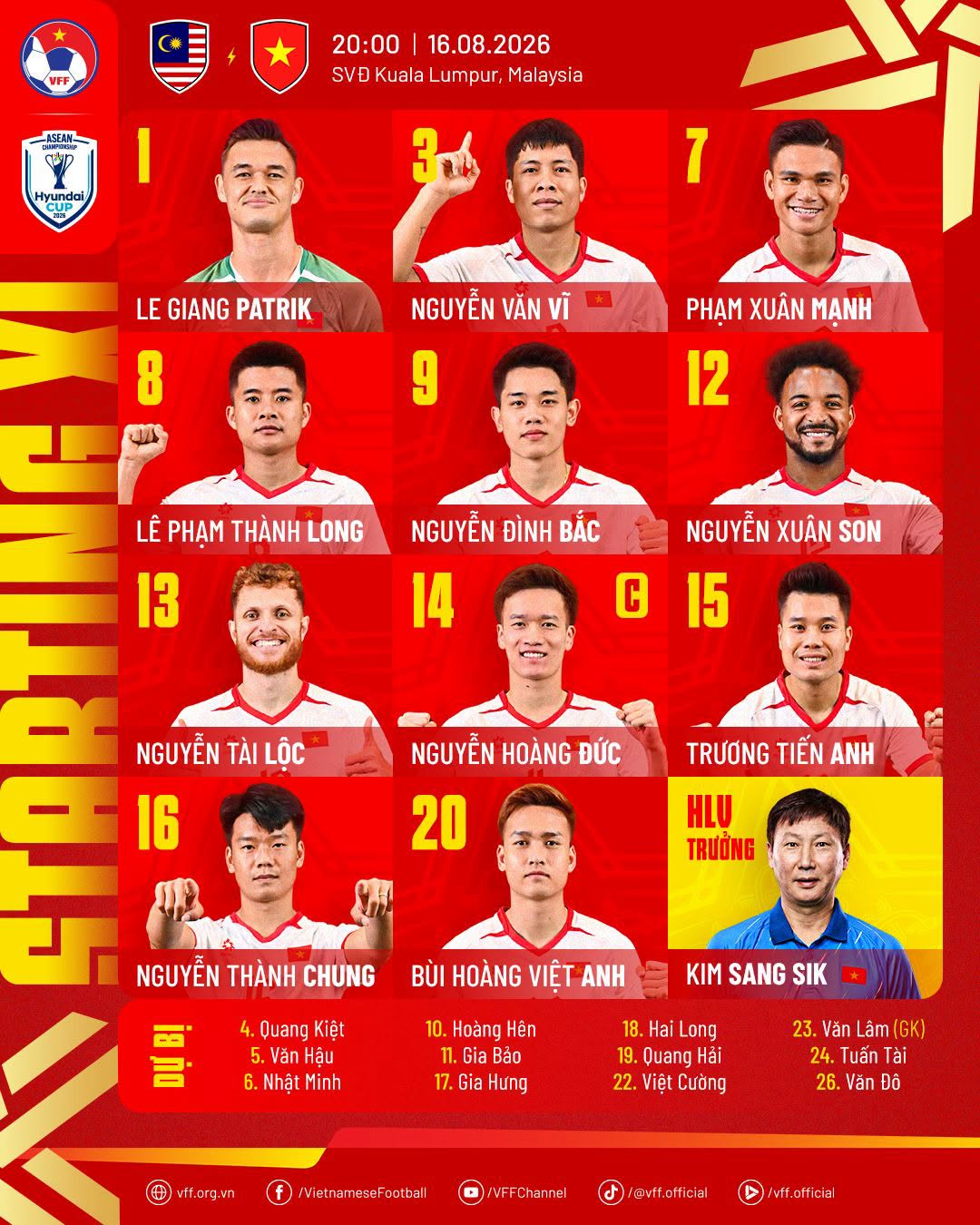 Diễn biến ĐT Malaysia vs Việt Nam: VÀOOO! cầu thủ Malaysia phản lưới nhà, 2-0 cho Việt Nam - Ảnh 1.