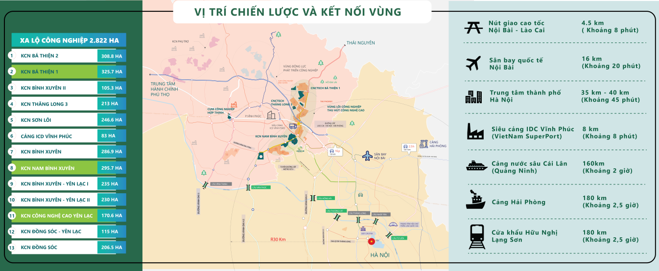 Tập đo&agrave;n CNCTech kh&aacute;nh th&agrave;nh hạ tầng giai đoạn 1 KCN Nam B&igrave;nh Xuy&ecirc;n Green Park gần 300 ha tại Ph&uacute; Thọ - Ảnh 5.