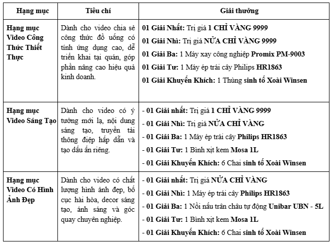 Lưu ngay công thức pha trà xoài thơm ngon dễ làm tại nhà - Ảnh 5.
