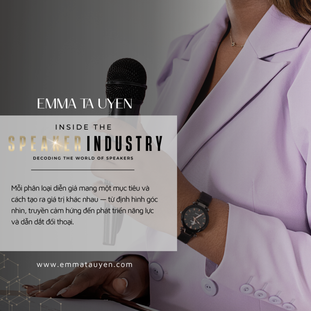 Inside The Speaker Industry - Decoding The World of Speaker: Giải mã các nhóm Diễn giả và vai trò phía sau sân khấu- Ảnh 2.