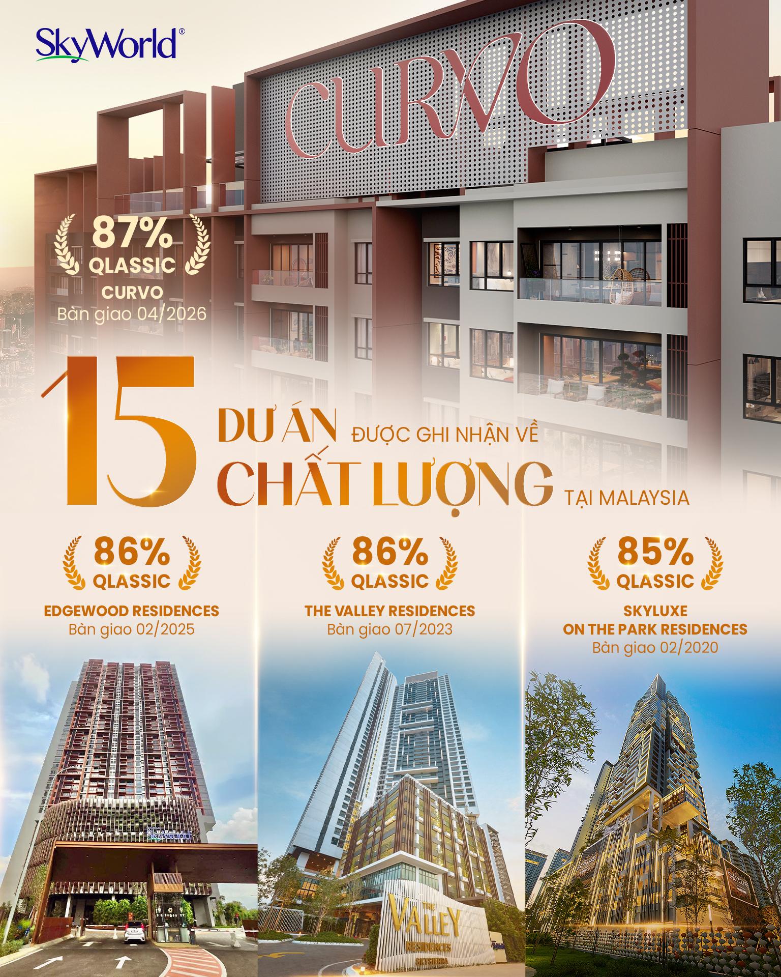 Dấu ấn QLASSIC trong h&agrave;nh tr&igrave;nh ph&aacute;t triển của SkyWorld - Ảnh 1.