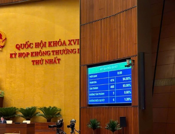 Luật Phát triển đô thị: “Bệ phóng” mở không gian phát triển cho Thành phố Hồ Chí Minh và hệ thống đô thị cả nước - Ảnh 1.