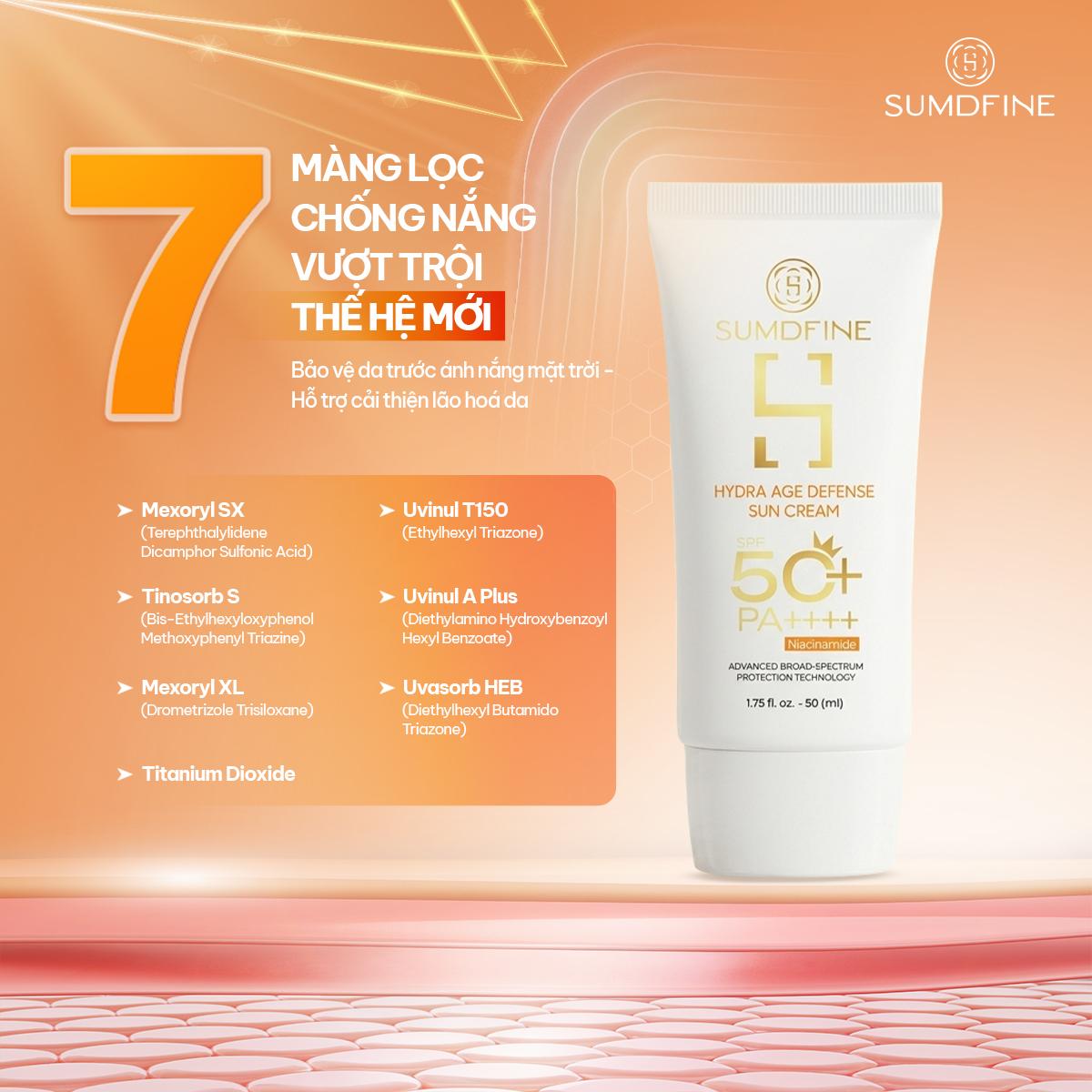 Kem chống nắng Sumdfine đang &ldquo;hot&rdquo; nhờ trải nghiệm người d&ugrave;ng - Ảnh 4.