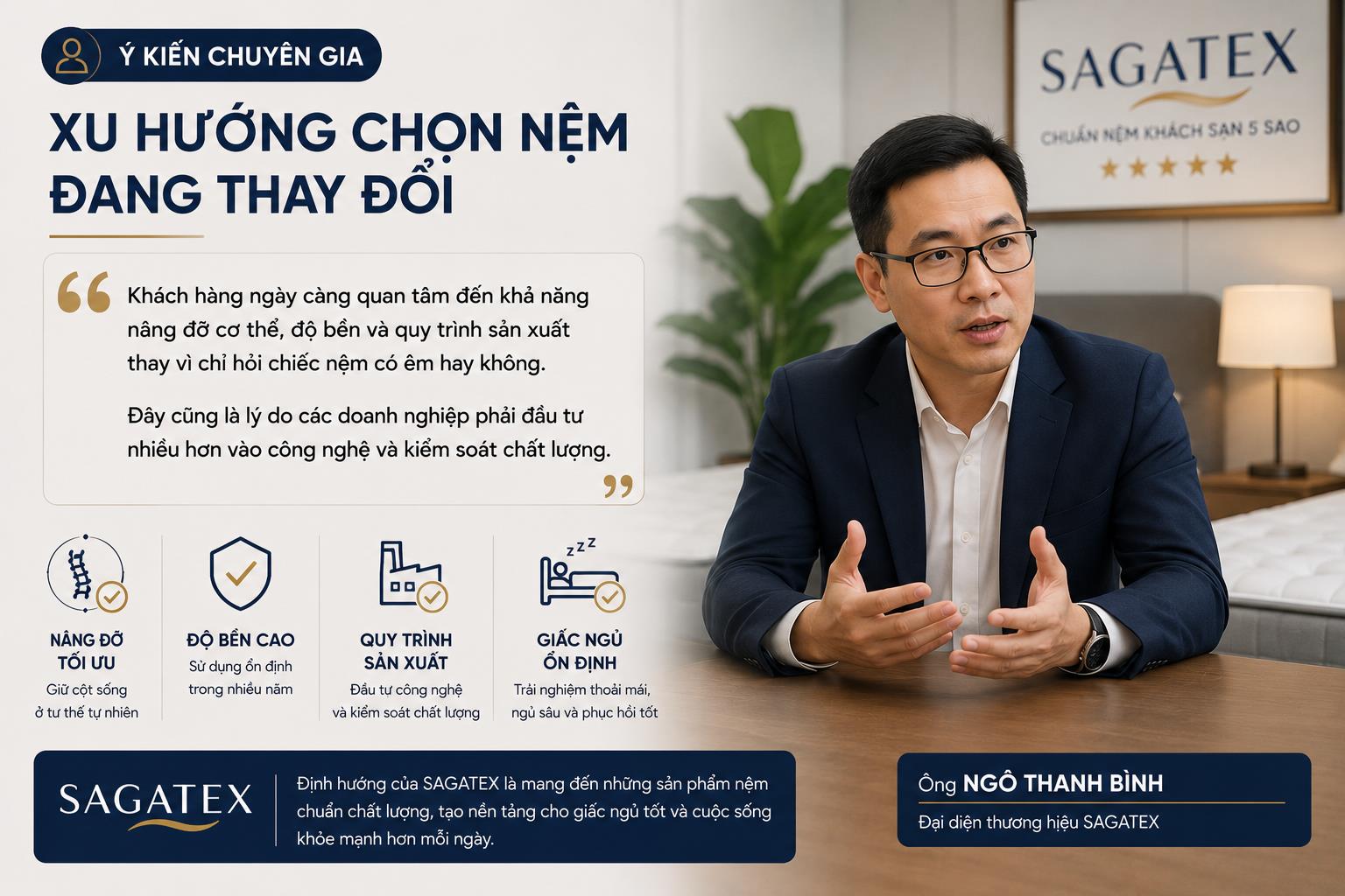 Kh&aacute;ch sạn 5 sao lựa chọn nệm như thế n&agrave;o? G&oacute;c nh&igrave;n từ ti&ecirc;u chuẩn vận h&agrave;nh v&agrave; trải nghiệm giấc ngủ - Ảnh 2.
