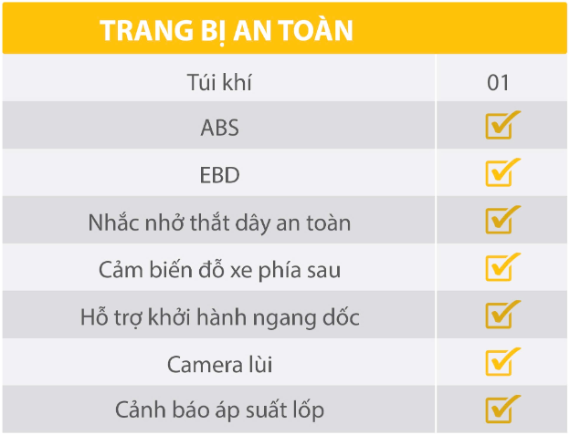 Bestune Xiaoma: Xe điện đ&uacute;ng gu phụ nữ với h&agrave;ng loạt tiện &iacute;ch hiếm thấy trong ph&acirc;n kh&uacute;c gi&aacute; rẻ - Ảnh 3.
