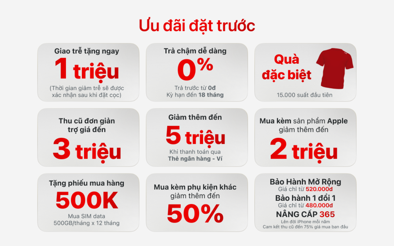 3 giải pháp lên đời iPhone 18 Pro “nhẹ ví” tại TopZone - Ảnh 2.