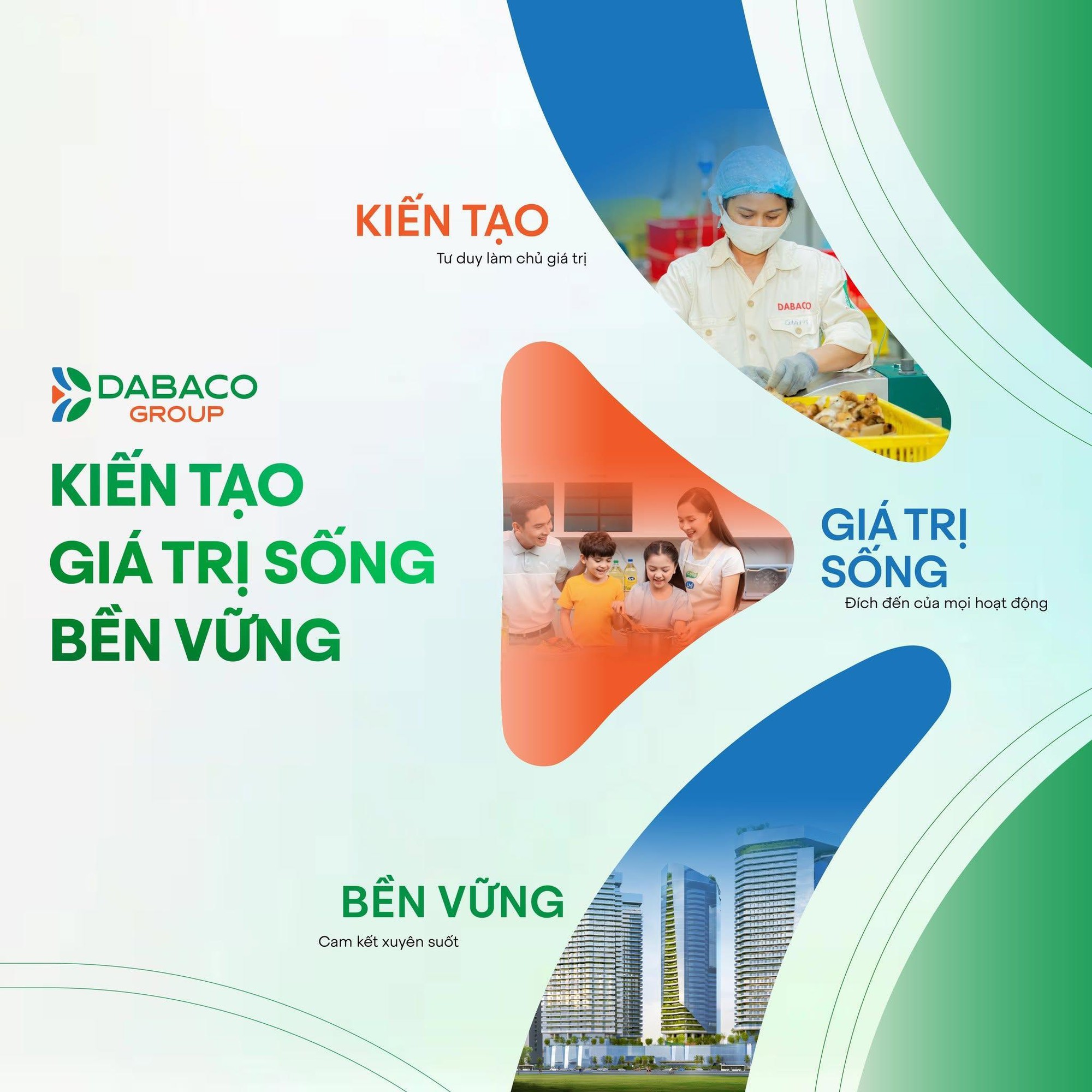 Thương hiệu phải tạo ra tăng trưởng: Bước chuyển của Sao Kim- Ảnh 5.