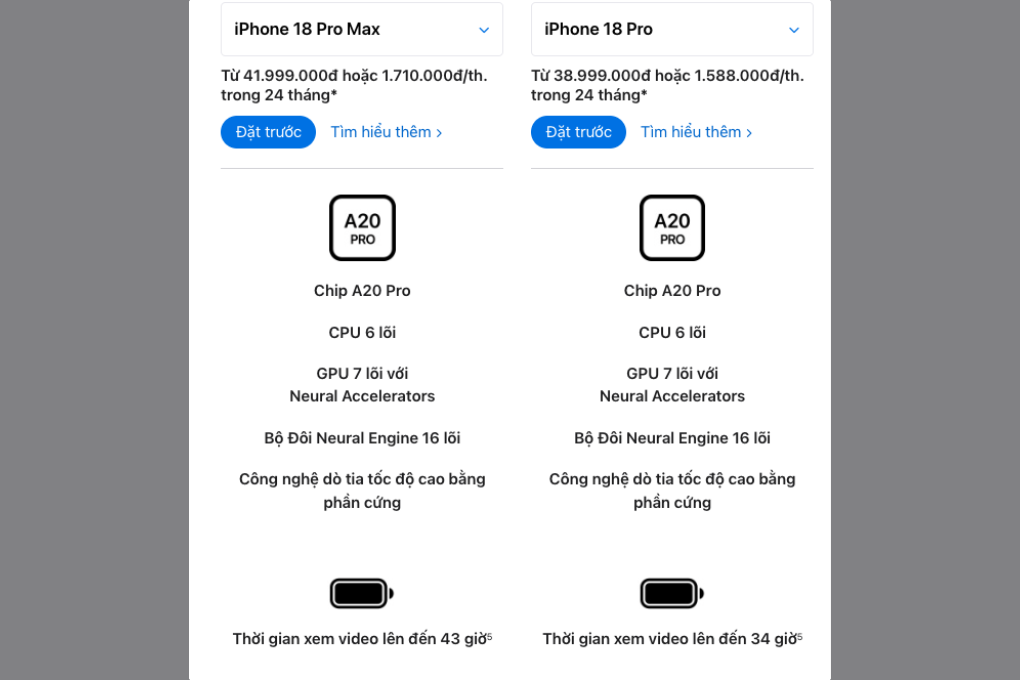 iPhone 18 Pro Max đáng chọn hơn iPhone 18 Pro ở điểm nào? - Ảnh 1.