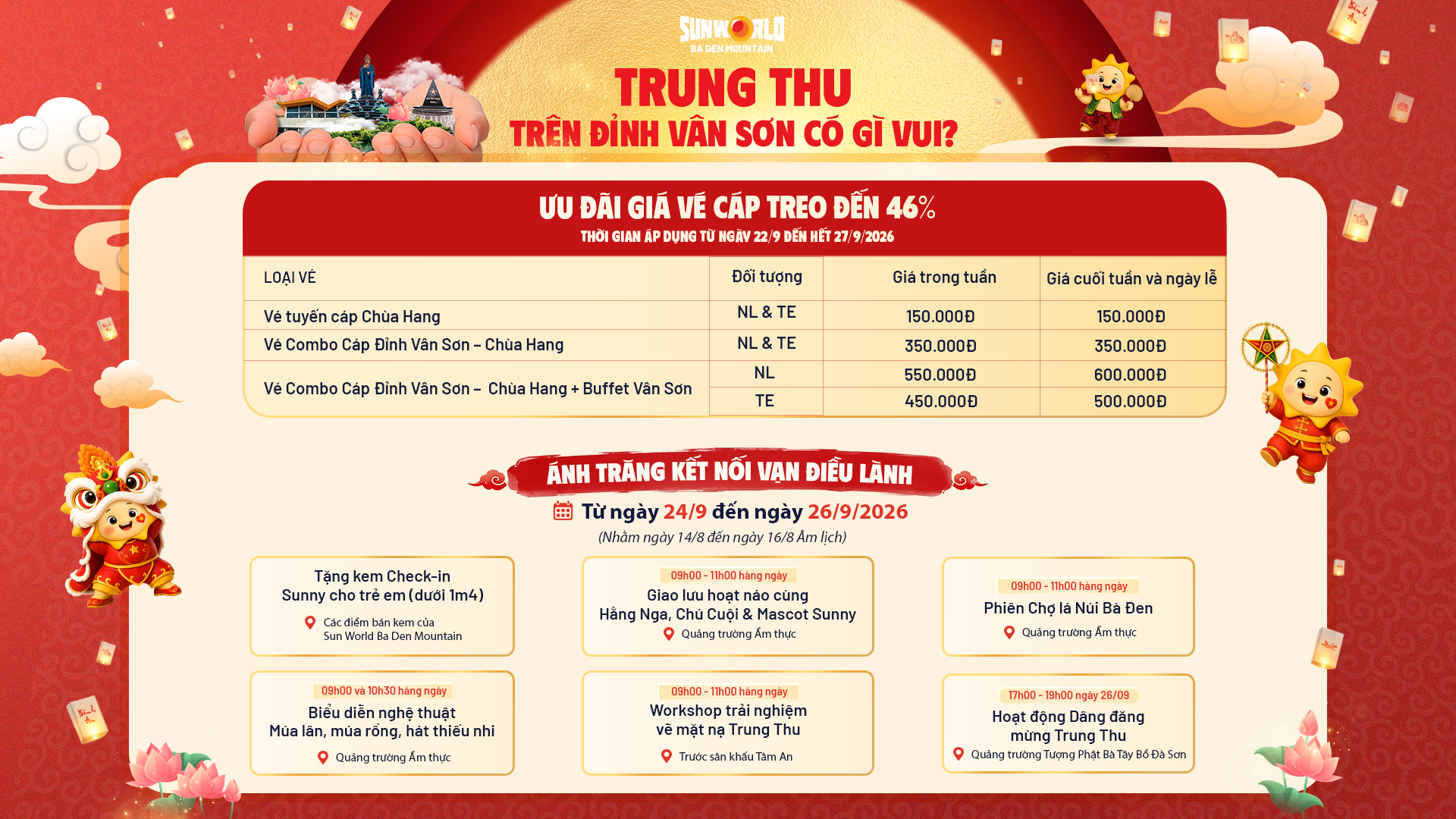 Ưu đãi đến 40% giá vé, núi Bà Đen hút khách với chợ lá và lễ hội nông sản có tại Tây Ninh - Ảnh 2.