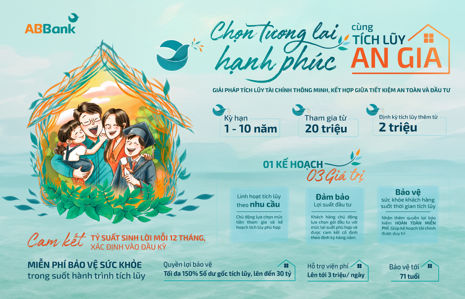 Chưa nhiều tiền vẫn muốn đầu tư: Bắt đầu ngay từ 20 triệu hay chờ đợi tới 200 triệu? - Ảnh 1.