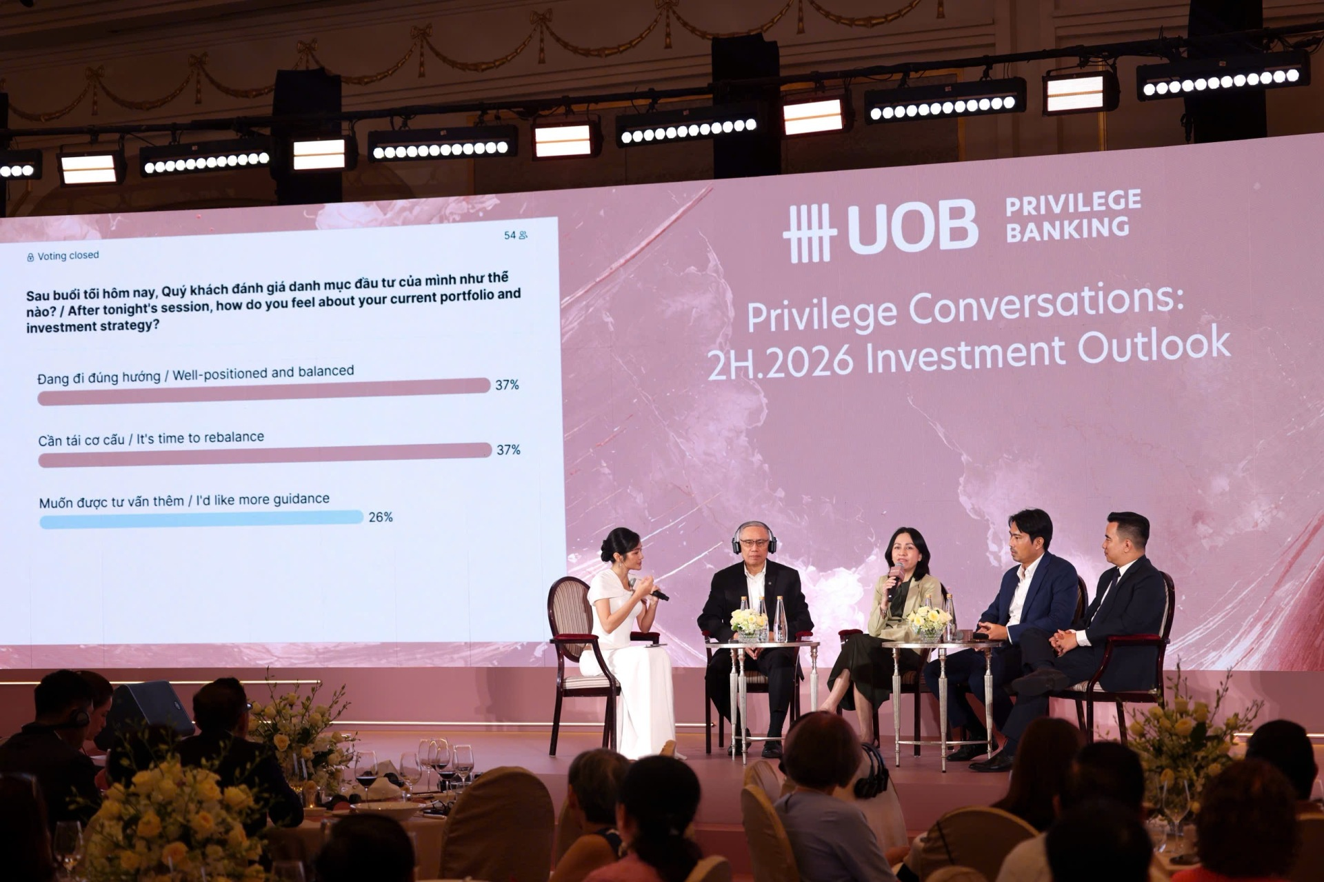 UOB: AI, chuỗi cung ứng v&agrave; đầu tư c&ocirc;ng mở ra những động lực tăng trưởng mới - Ảnh 2.