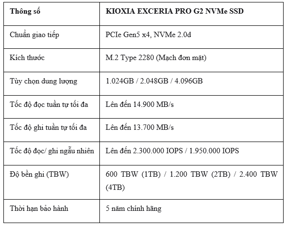 SSD KIOXIA EXCERIA PRO G2 NVMe: Chạm đỉnh giới hạn PCIe 5.0 cho kỷ nguy&ecirc;n s&aacute;ng tạo số- Ảnh 2.