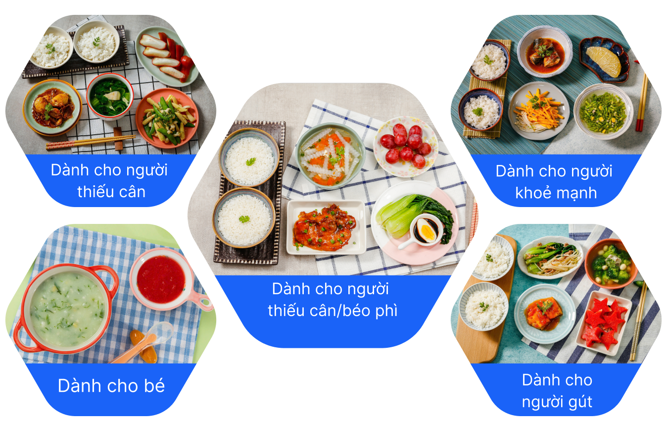 Nh&agrave; c&oacute; mẹ bầu, trẻ nhỏ hay người c&oacute; bệnh l&yacute; đều c&oacute; thể dễ d&agrave;ng l&ecirc;n thực đơn ph&ugrave; hợp nhờ phần mềm- Ảnh 4.