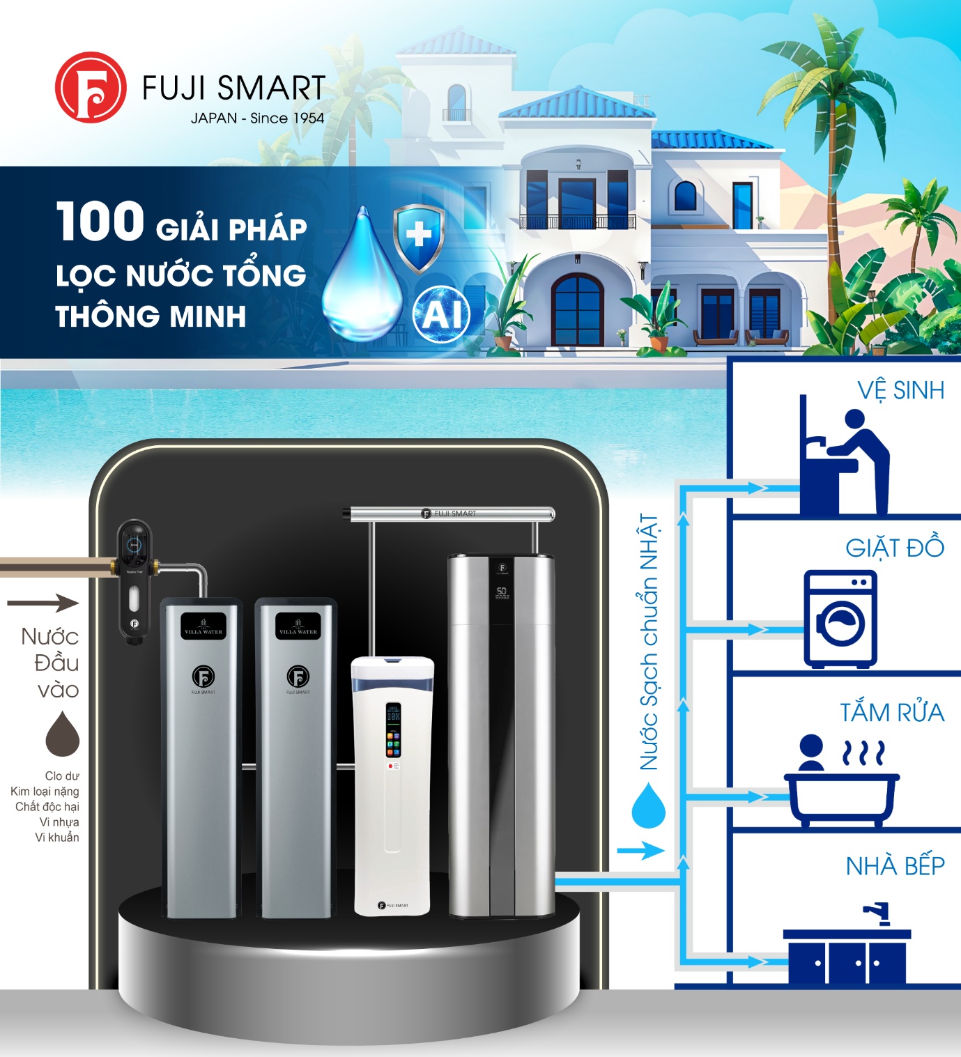 Fuji Smart chọn Việt Nam l&agrave; điểm đến đầu ti&ecirc;n tr&ecirc;n thế giới ra mắt lọc tổng th&ocirc;ng minh- Ảnh 1.