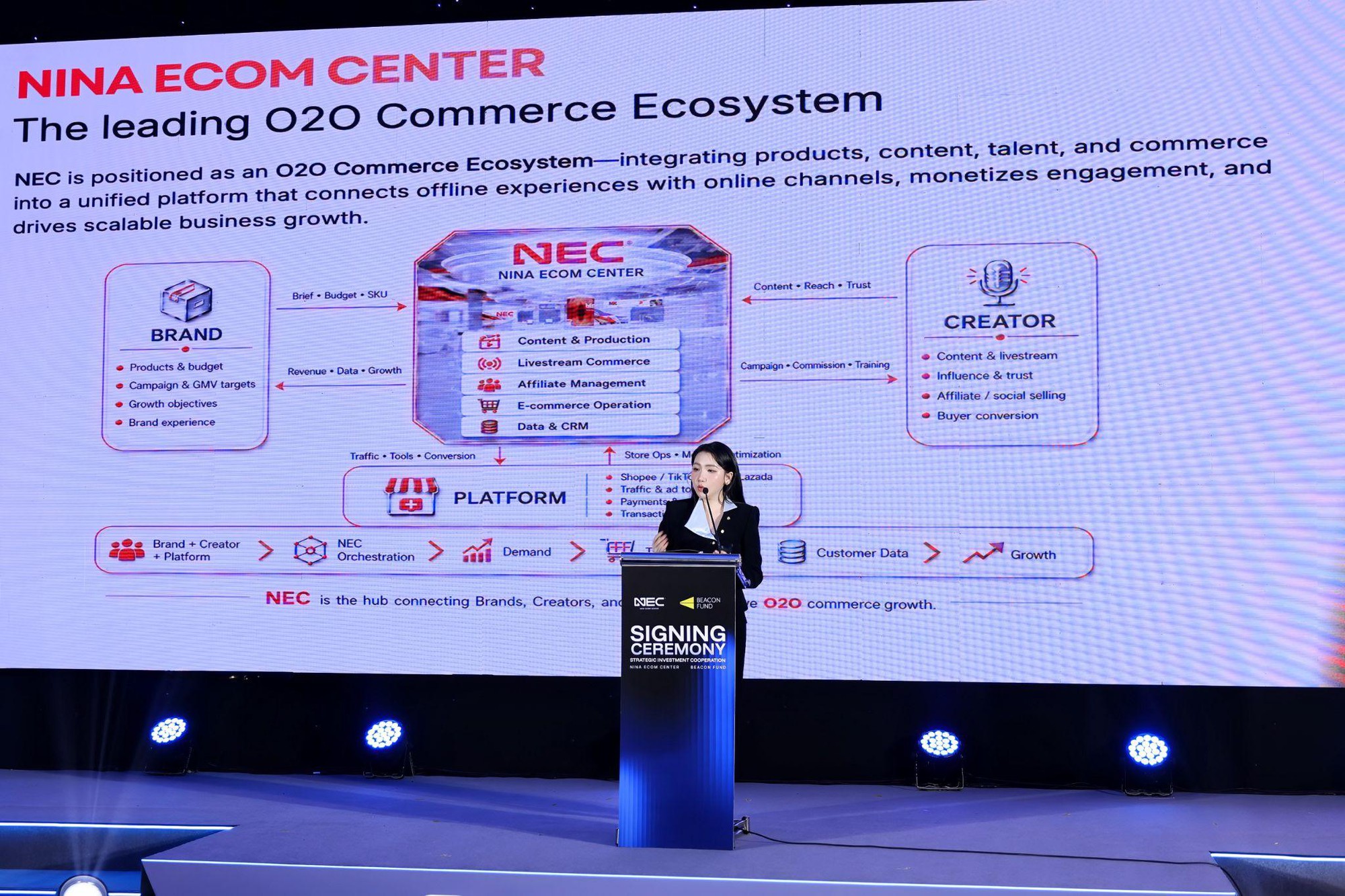 Nina Group: Từ studio 50m&sup2; đến 10.000 creators, 300 thương hiệu v&agrave; khoản đầu tư beacon fund- Ảnh 1.