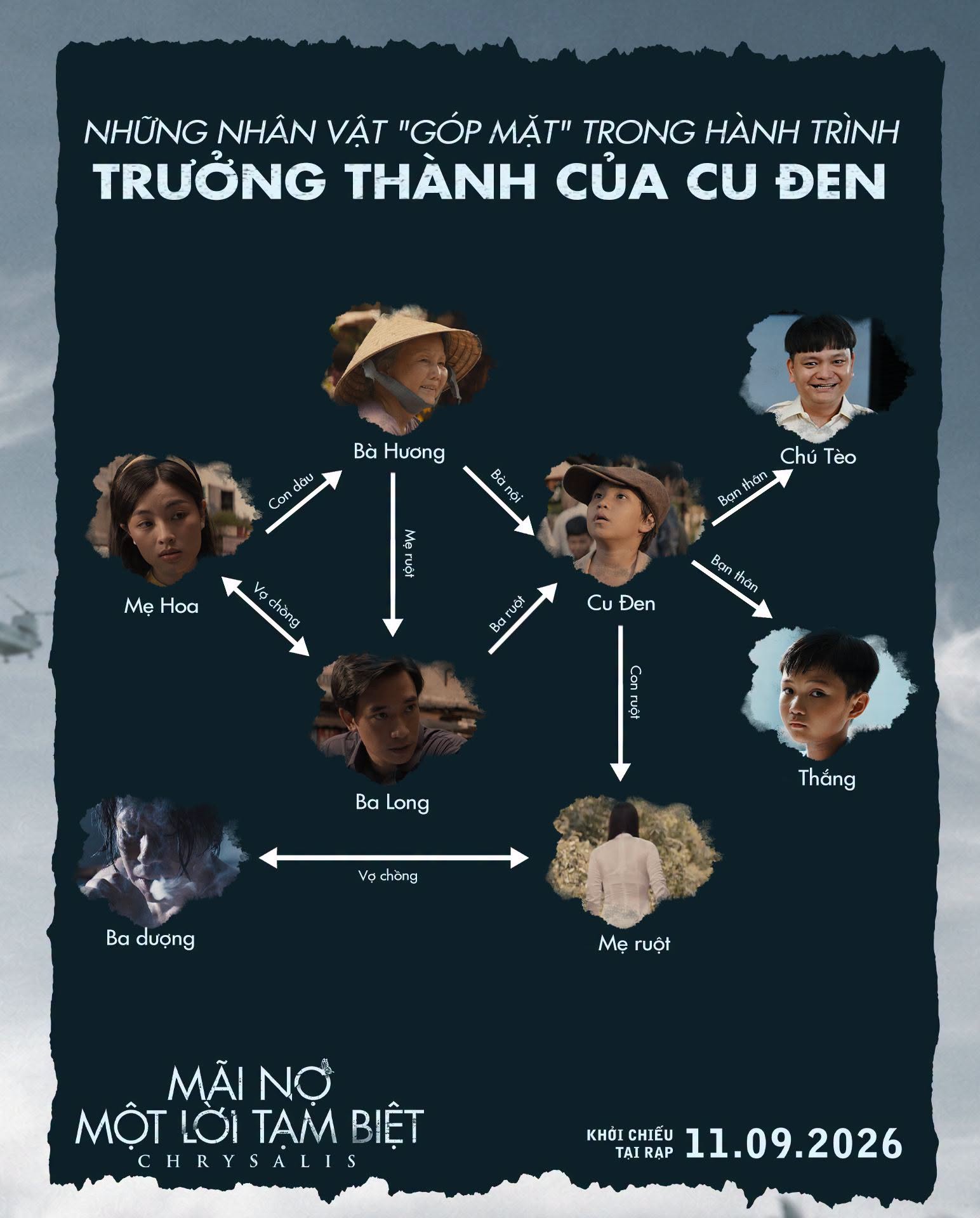 Bức ảnh g&acirc;y tranh c&atilde;i về số phận của Trương Ngọc &Aacute;nh- Ảnh 1.