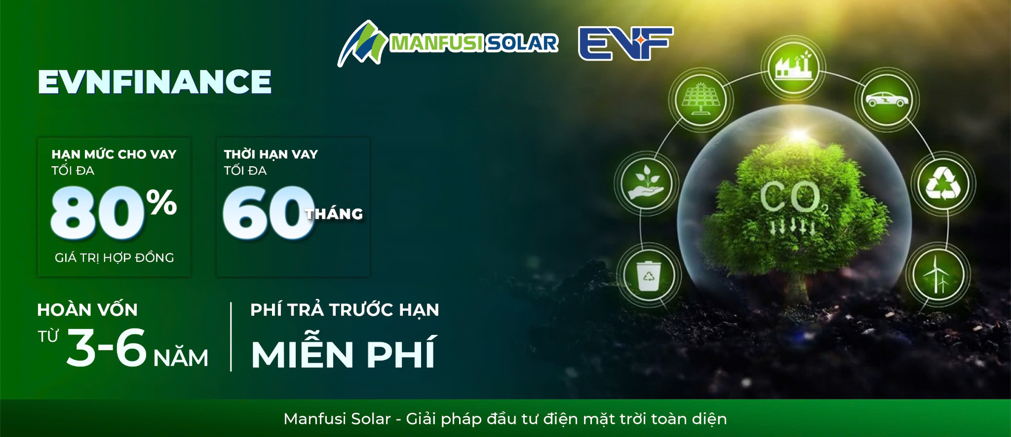 Manfusi Solar – Giải pháp đầu tư điện mặt trời toàn diện, từ tư vấn đến hậu mãi- Ảnh 3.