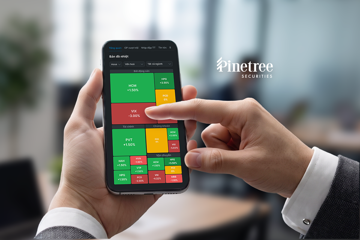 Pinetree duy tr&igrave; ch&iacute;nh s&aacute;ch cho vay margin 0% trong kỳ n&acirc;ng hạng FTSE - Ảnh 1.
