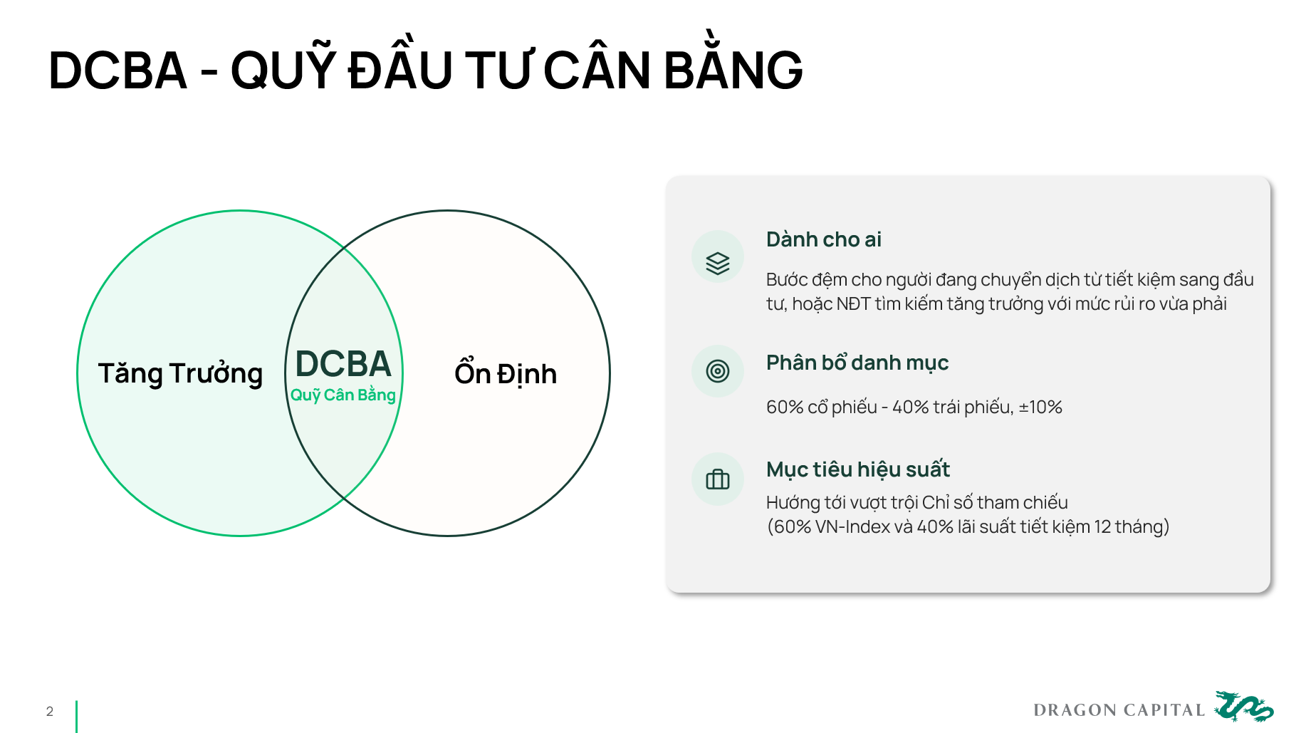 Từ công thức phân bổ tài sản đến xu hướng đầu tư được ưa chuộng - Ảnh 2.