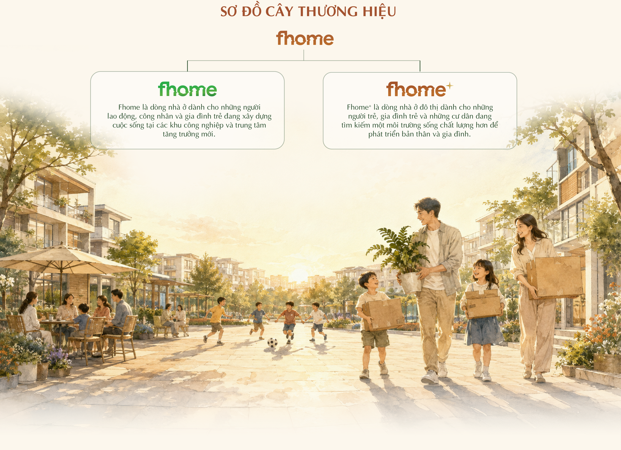 Ra mắt thương hiệu FHome: Trao cơ hội sở hữu ngôi nhà đầu tiên cho người trẻ- Ảnh 8.