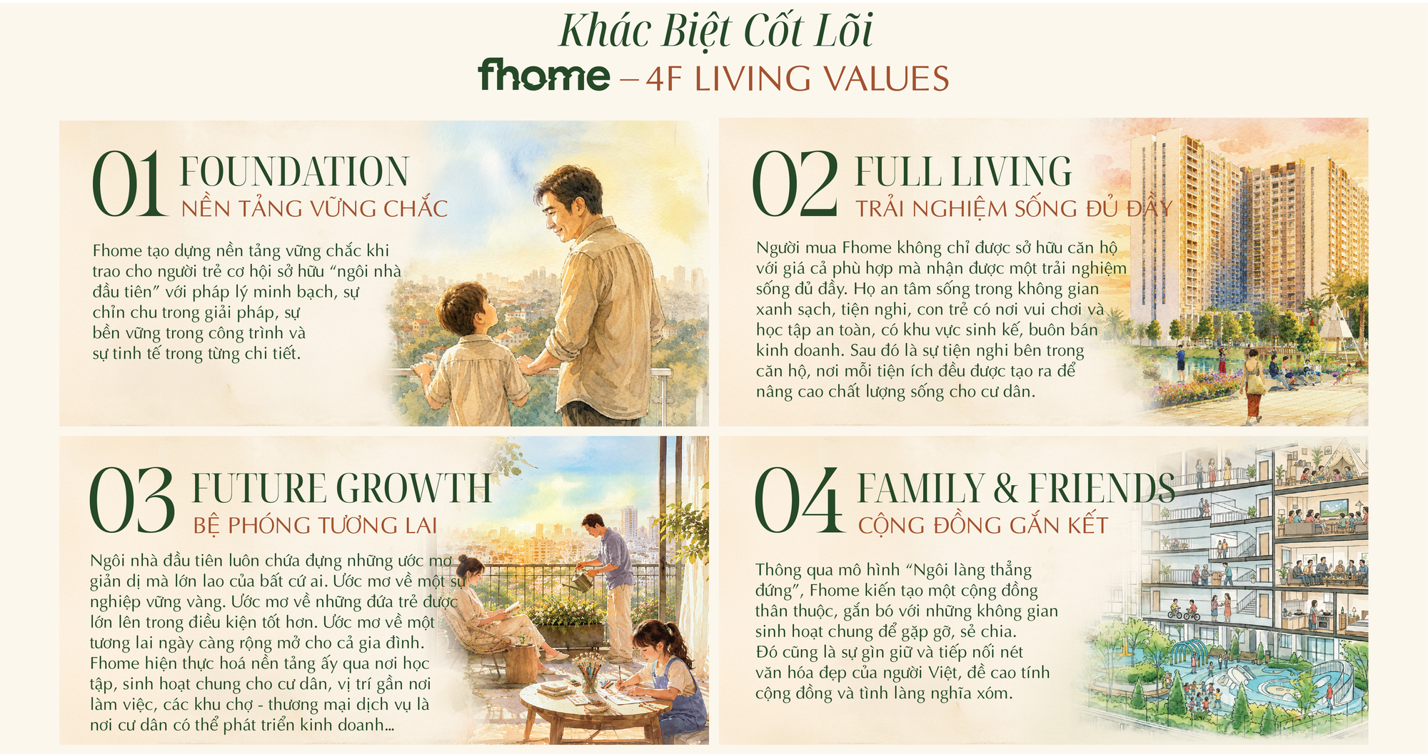 Ra mắt thương hiệu FHome: Trao cơ hội sở hữu ngôi nhà đầu tiên cho người trẻ- Ảnh 6.