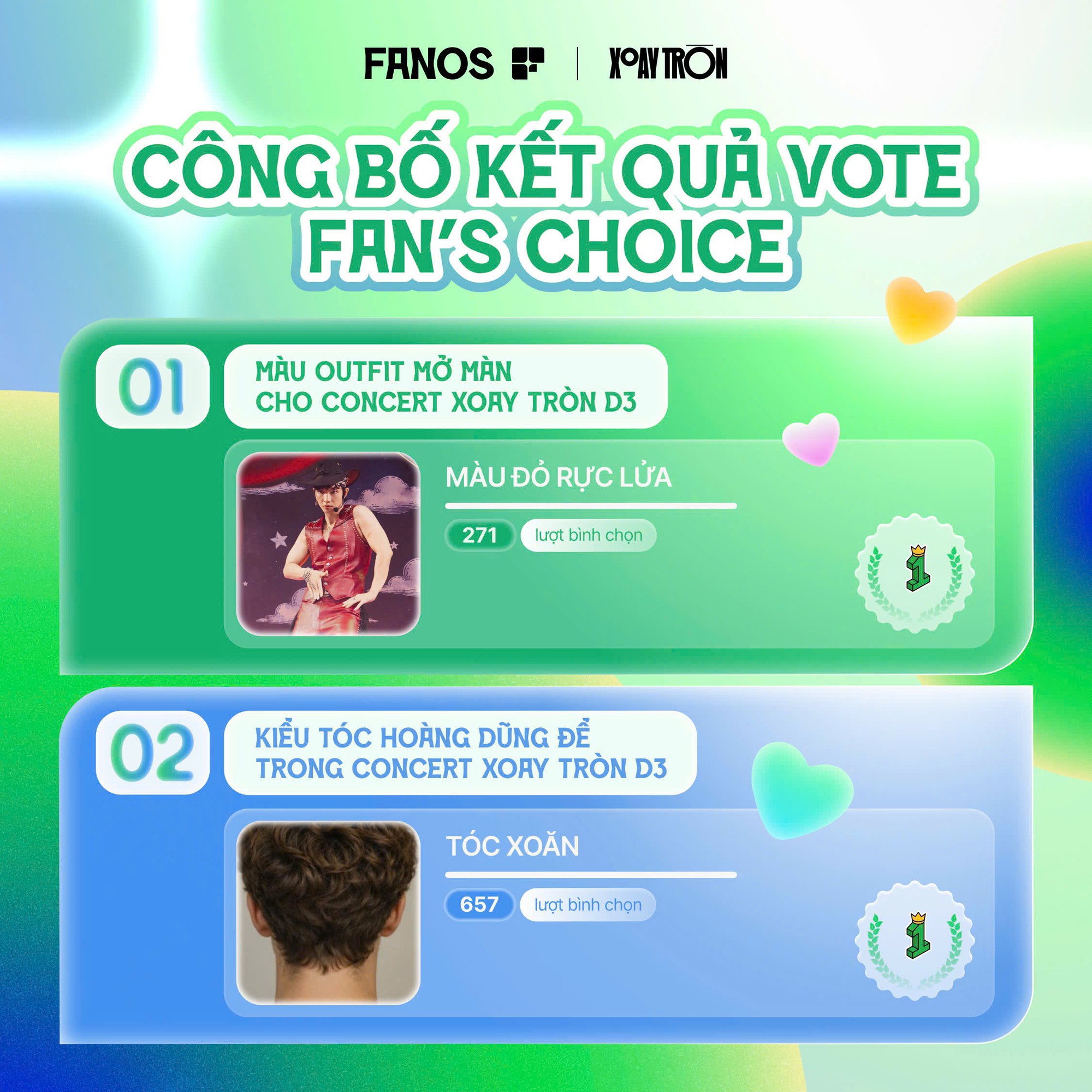 FANOS đồng hành tạo nên sự thành công của concert Xoay Tròn Day 3 của Hoàng Dũng- Ảnh 2.
