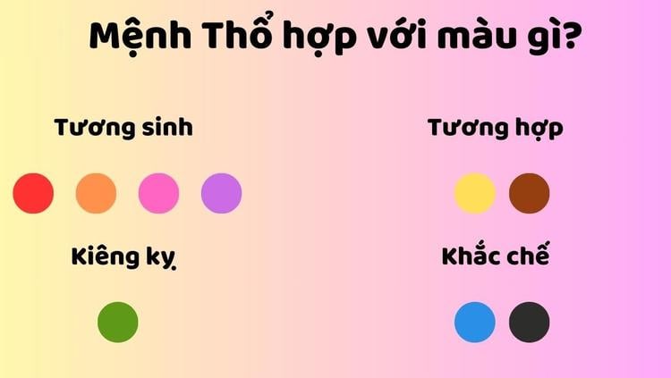 Màu hợp và không hợp với người sinh năm 1991 mệnh Thổ