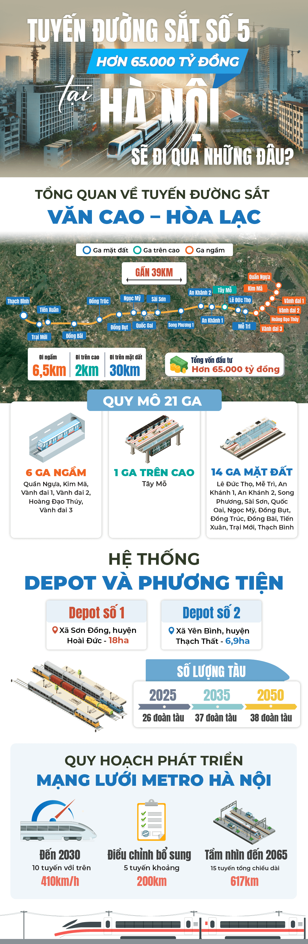 Tuyến đường sắt hơn 65.000 tỷ đồng tại H&agrave; Nội sẽ đi qua những đ&acirc;u?- Ảnh 1.