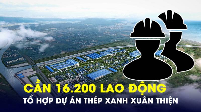 Tổ hợp dự án của Tập đoàn Xuân Thiện tại Nam Định dự kiến tạo việc làm cho hơn 16.000 lao động- Ảnh 1.