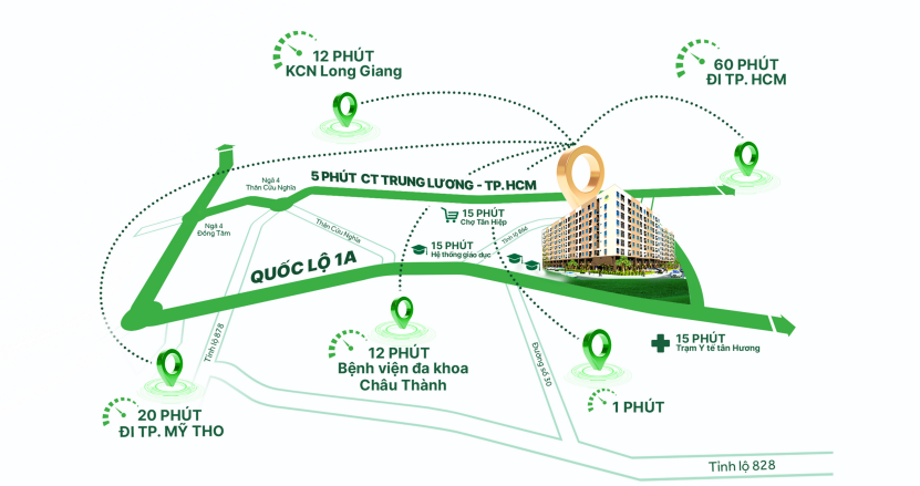 HQC Tân Hương: Dự án nhà ở xã hội tại Tiền Giang- Ảnh 1.