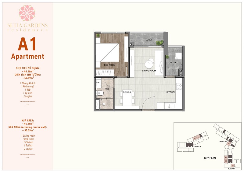 Setia Gardens Residences: Dự án căn hộ tại Bình Dương- Ảnh 4.