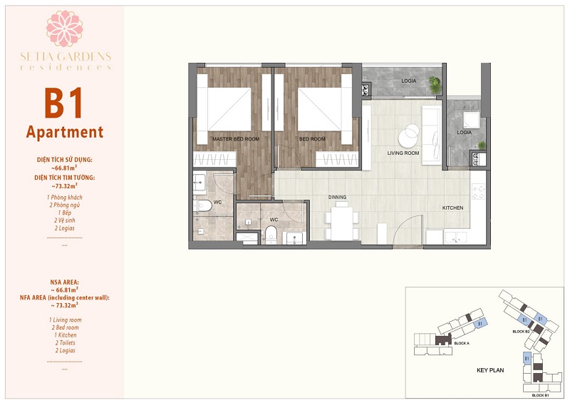 Setia Gardens Residences: Dự án căn hộ tại Bình Dương- Ảnh 5.