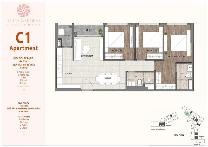 Setia Gardens Residences: Dự án căn hộ tại Bình Dương- Ảnh 6.