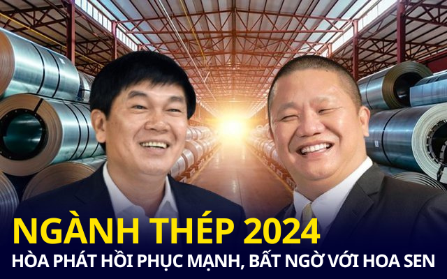 Lợi nhuận của các “ông lớn” ngành thép được dự báo ra sao trong nửa cuối năm 2024?- Ảnh 1.