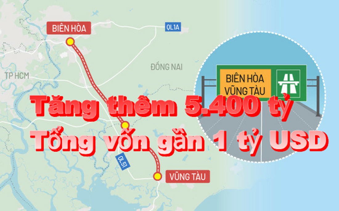 Tăng vốn 5.400 tỷ, Chính phủ đề nghị Quốc hội thông qua chủ trương điều chỉnh cao tốc Biên Hòa - Vũng Tàu- Ảnh 1.