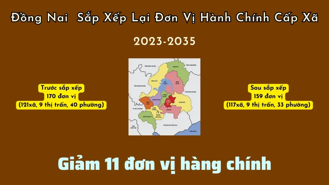 Các xã phường nào tại Đồng Nai sẽ bị sáp nhập?- Ảnh 1.