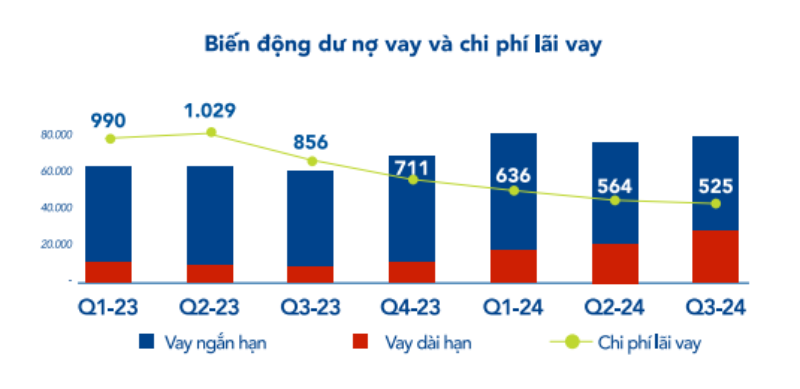 Nhà sản xuất thép lớn nhất Việt Nam rót hơn 52.500 tỉ vào dự án Dung Quất 2- Ảnh 1.