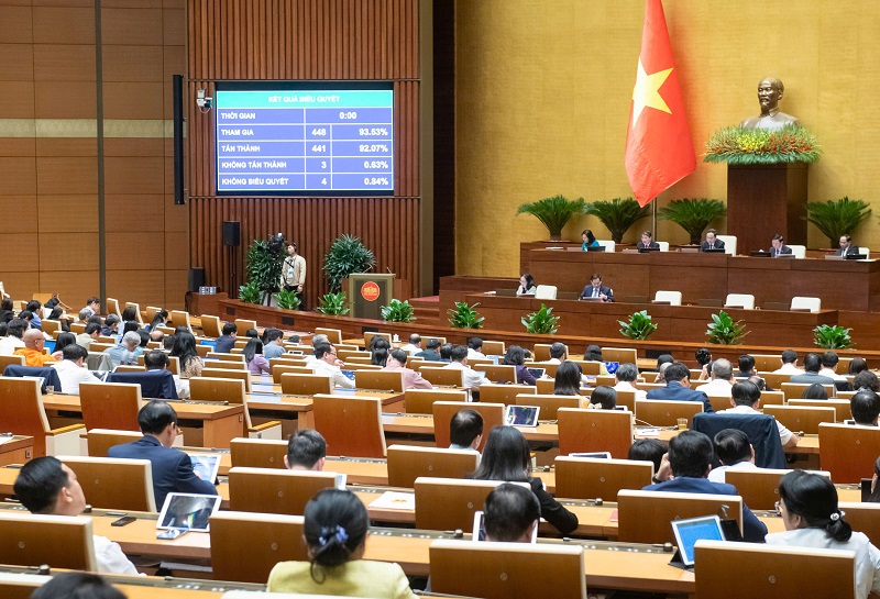 Chủ tịch tỉnh được quyết chủ trương đầu tư dự án dưới 4.600 tỷ đồng- Ảnh 1.
