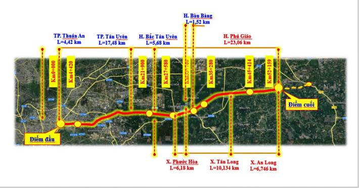 B&igrave;nh Phước sắp động thổ cao tốc d&agrave;i gần 55km- Ảnh 1.