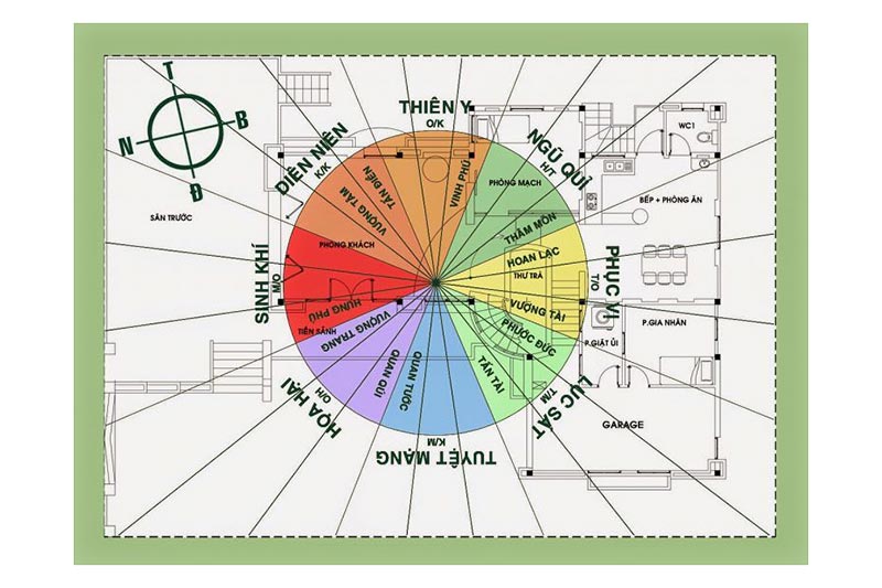 Những lưu ý phong thủy khi xây nhà năm 2025 mang đến không gian sống hài hòa- Ảnh 2.