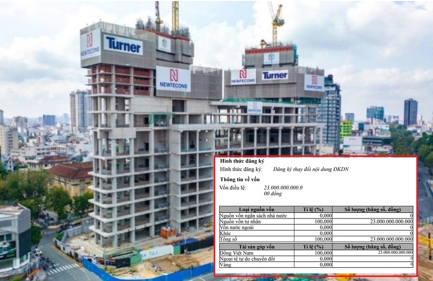 Doanh nghiệp sở hữu siêu dự án 4 mặt tiền tại trung tâm TP.HCM vừa được “bơm” thêm 16.000 tỷ đồng- Ảnh 1.