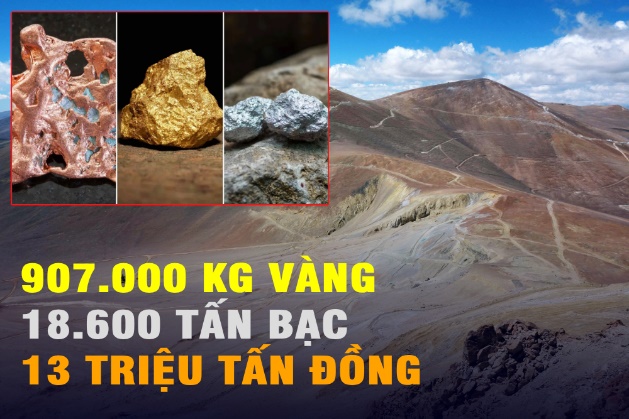 Vừa phát hiện một “kho báu” với trữ lượng VÀNG, BẠC, ĐỒNG nhiều đến mức kinh ngạc- Ảnh 1.