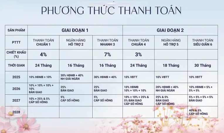 Spring Ville: Khu đô thị tại Đồng Nai- Ảnh 11.