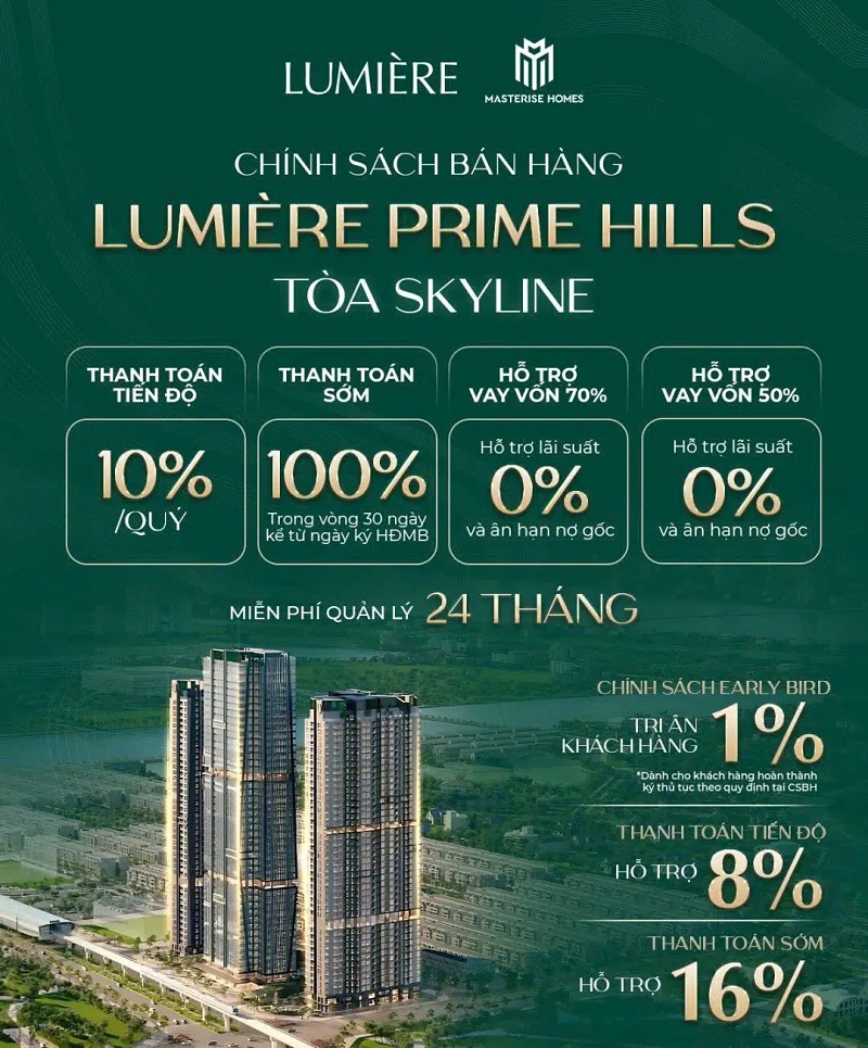 Lumière Prime Hills Đông Anh- Ảnh 6.