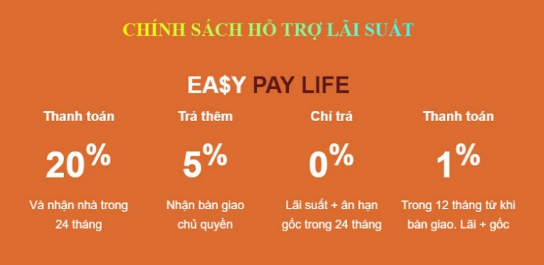 Solaria Rise: Phân khu căn hộ thuộc Khu đô thị Water Point- Ảnh 9.