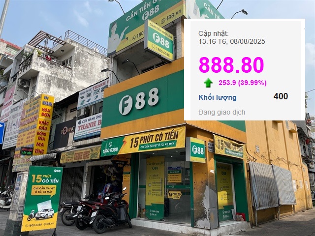 Cổ phiếu "ông lớn cầm đồ" F88 chào sàn- Ảnh 1.