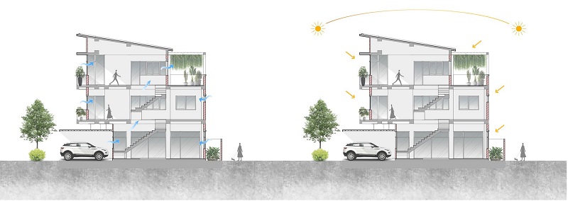 Elite Life: Dự án nhà phố, biệt thự tại Tây Ninh- Ảnh 3.