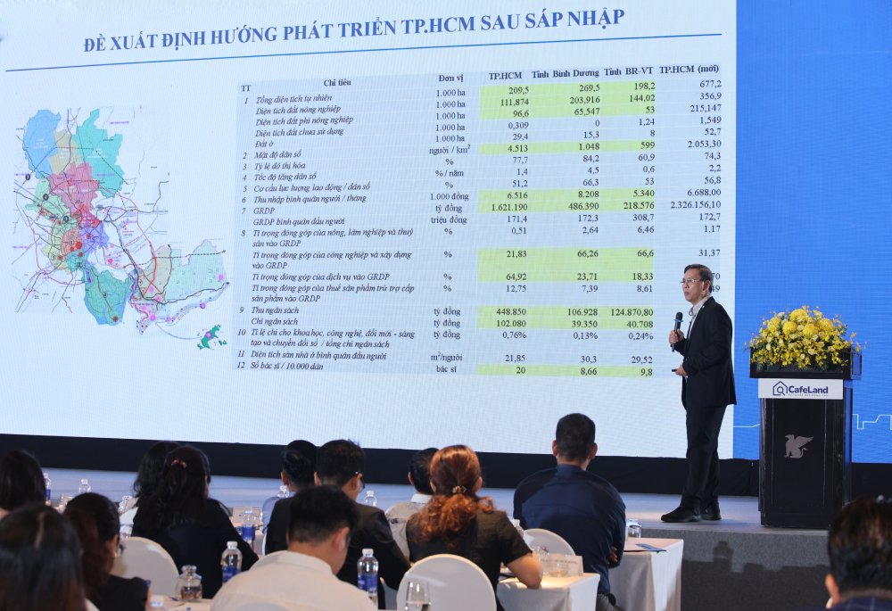 Bức tranh hạ tầng TP.HCM sau sáp nhập sẽ đổi thay thế nào?- Ảnh 1.