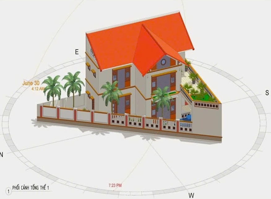 Cách nhận diện và hóa giải đất có hình dáng không cân đốitrong lich truc tiep bong da ngoai hang anh thủy- Ảnh 2.